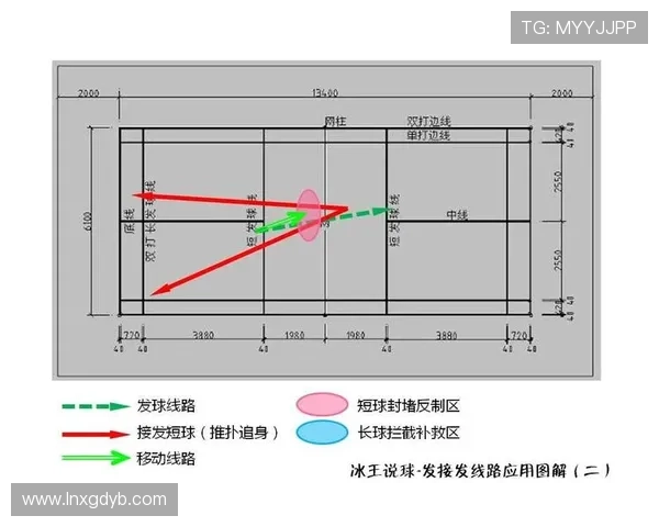杭州羽毛球队中路突破战术解析与实战应用研究