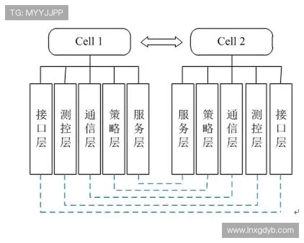 杭州网球队阵地战革新探索与实践的深度分析与展望 杭州网球队阵地战革新探索与实践的深度分析与展望