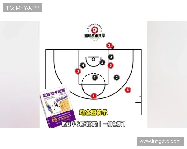 武汉篮球队快攻战术深度分析与实战应用探讨