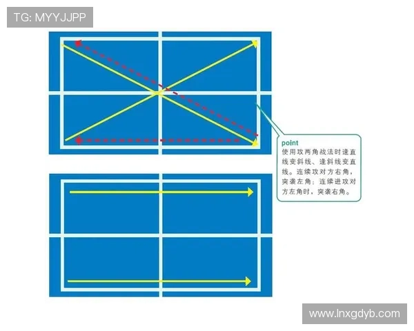 武汉乒乓球队中路突破的深度解析与战术创新探索