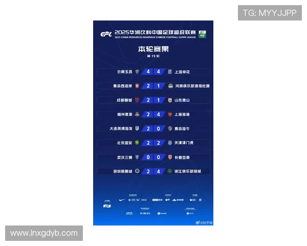 上海足球队以61分领跑大师赛积分榜展现强劲实力 上海足球队以61分领跑大师赛积分榜展现强劲实力