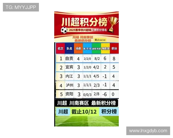 成都篮球队在总决赛积分榜中以95分稳居第一名展现强劲实力