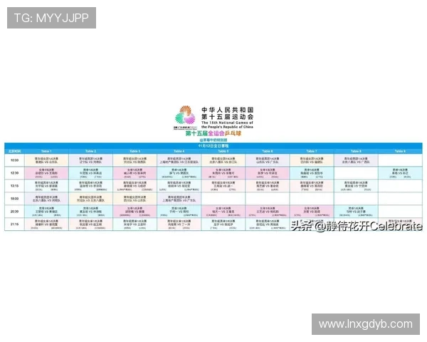 羽毛球配合实力大比拼上海羽毛球队荣登全国第八名榜单