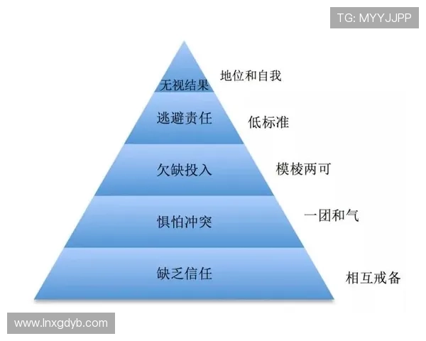 南京排球队团队协作表现的数据分析与提升策略探讨