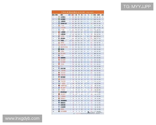 武汉足球队速度惊人最新足球速度排名前十揭晓